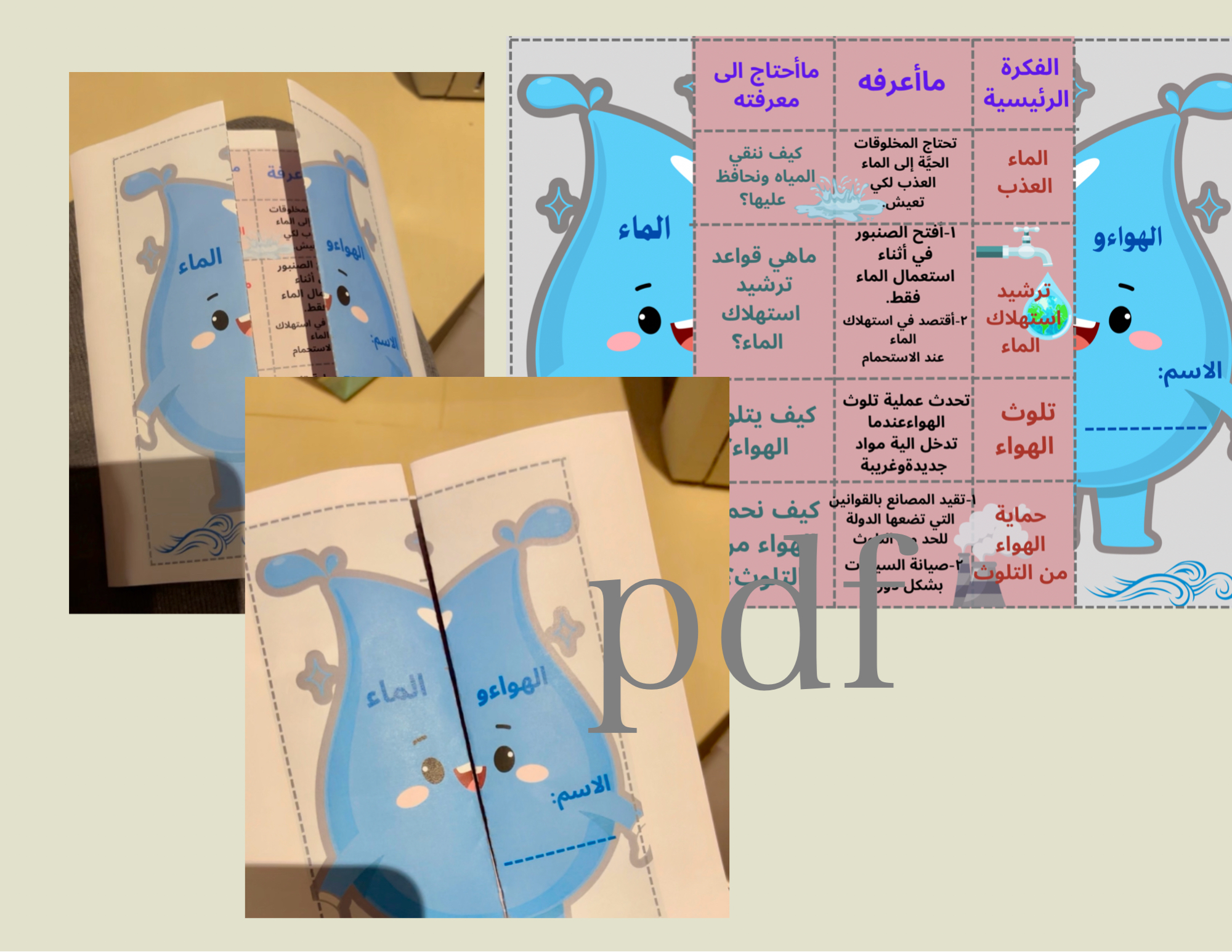 الهواء والماء